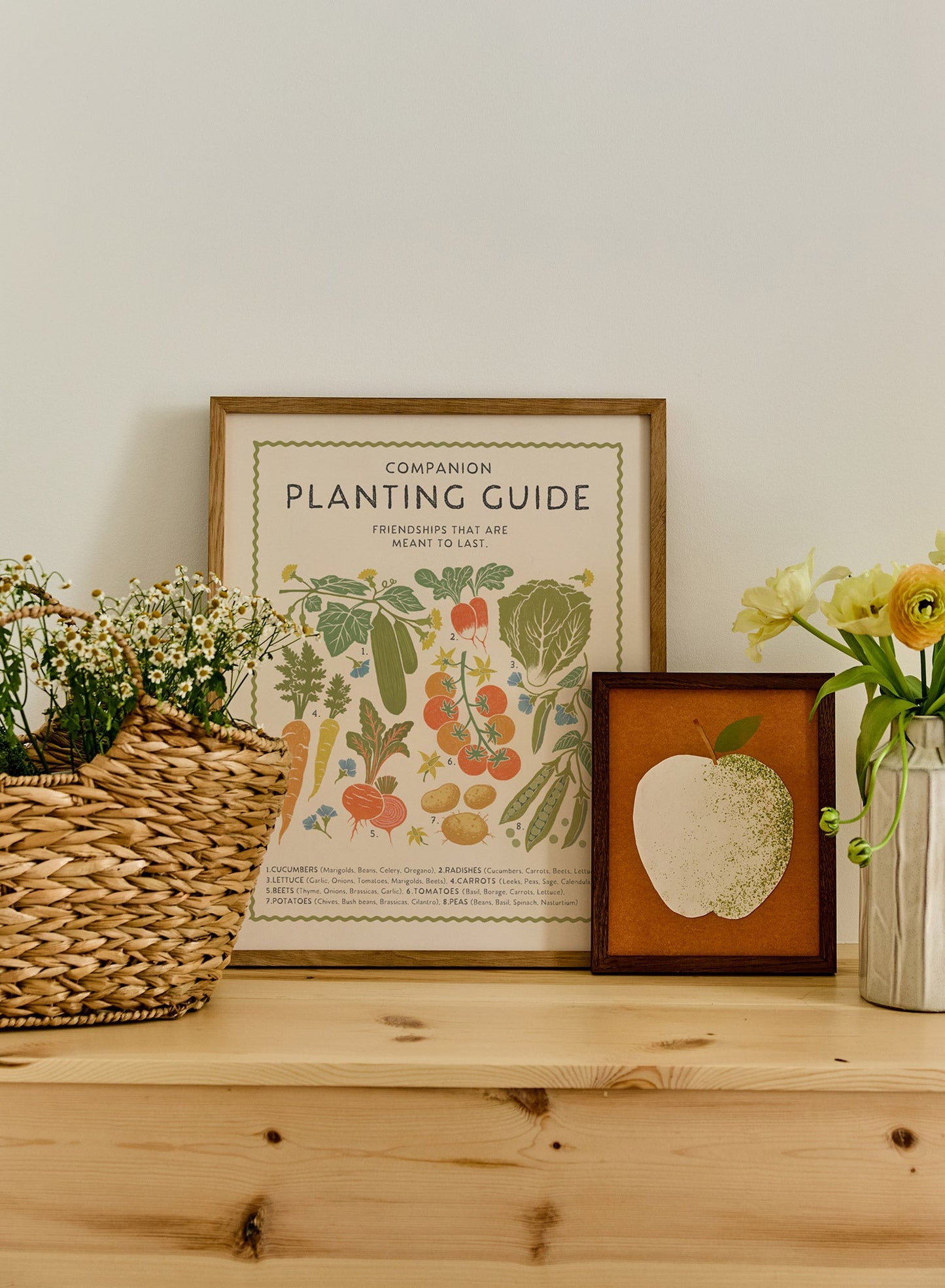 Purposeful Planting Guide, Poster