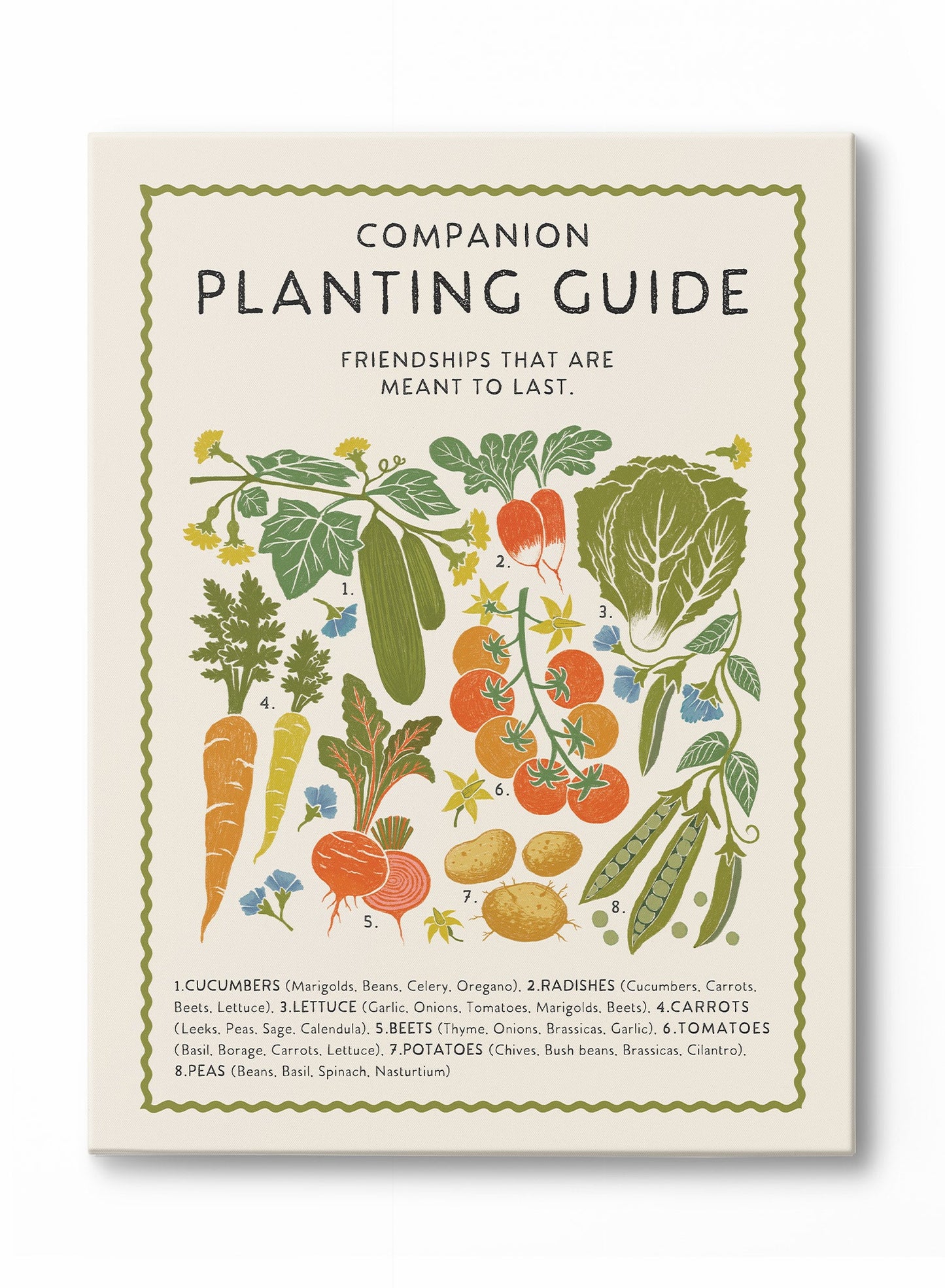 Purposeful Planting Guide, Poster