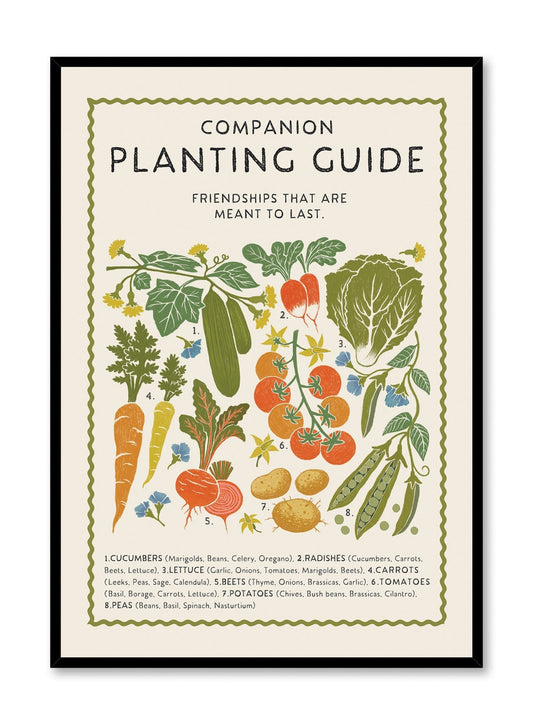 Purposeful Planting Guide, Poster