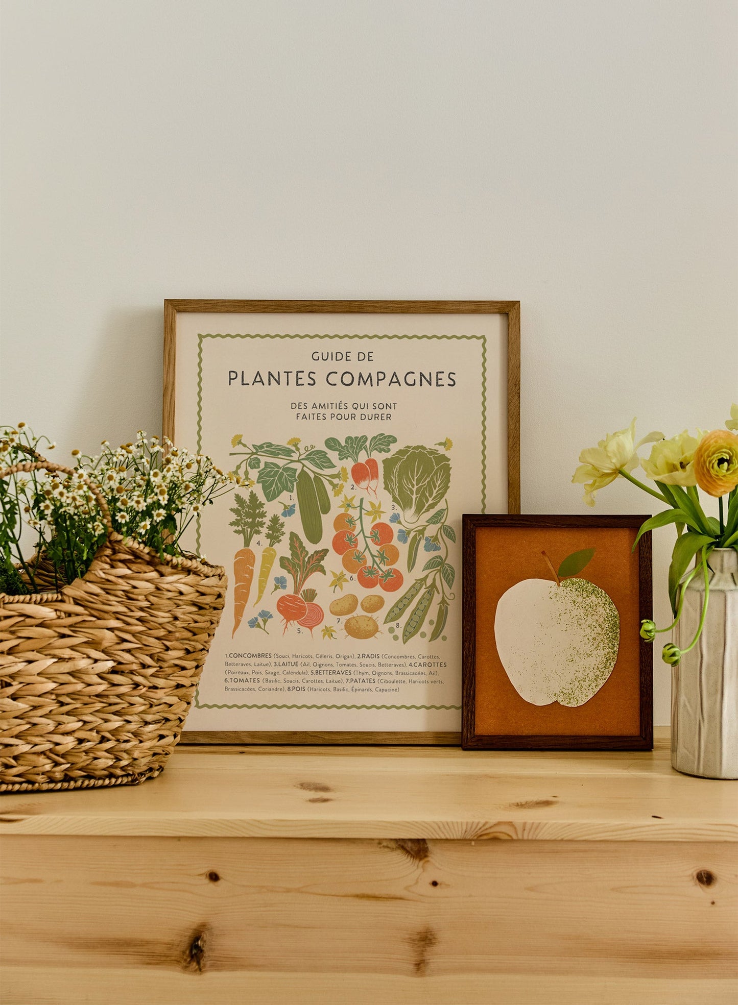 Purposeful Planting Guide, Poster