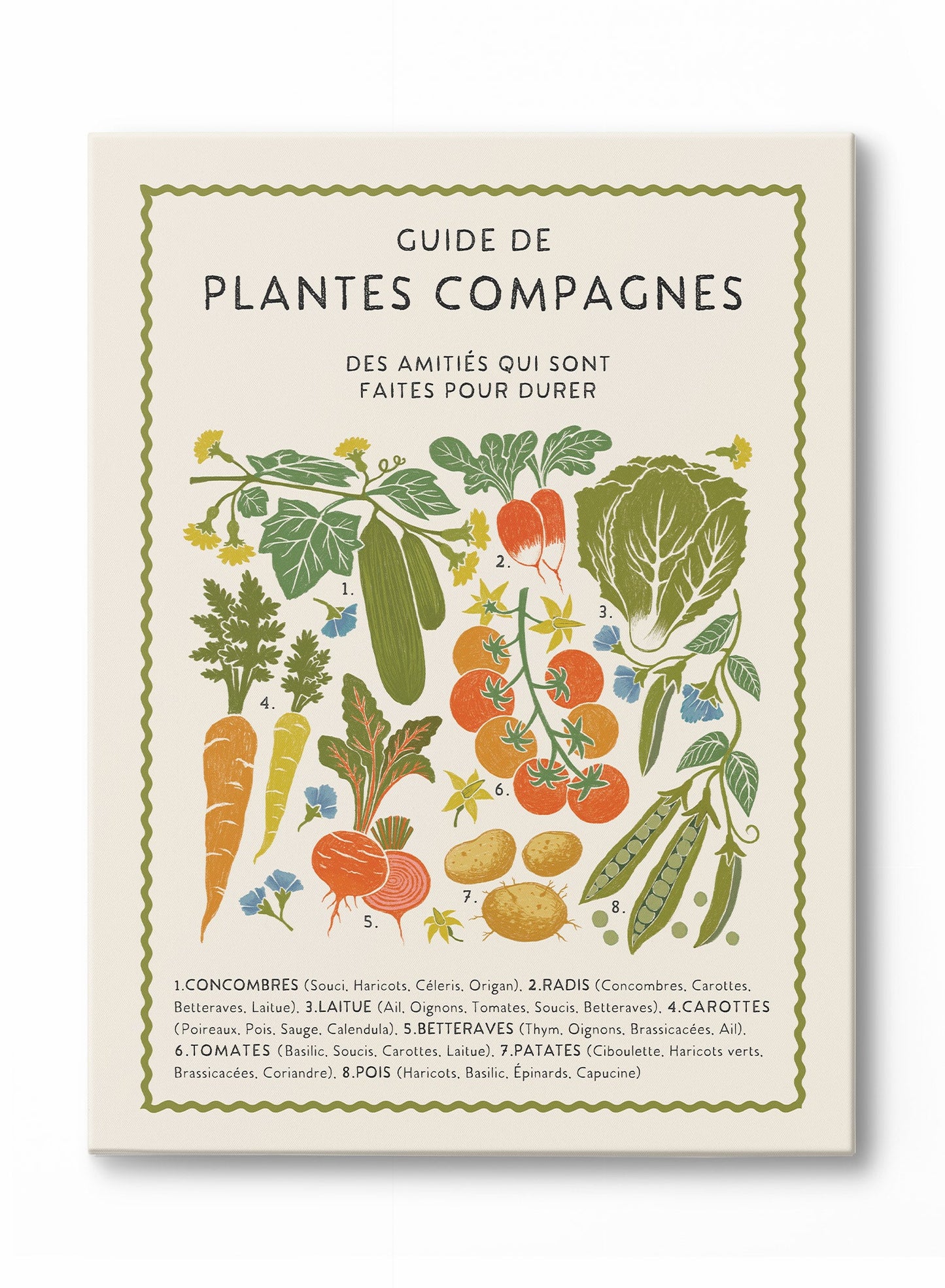 Purposeful Planting Guide, Poster