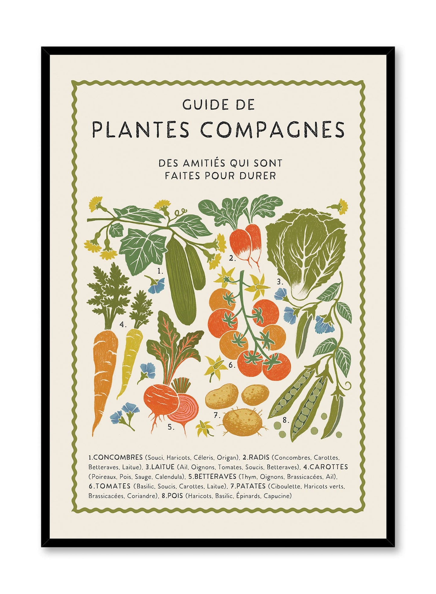 Purposeful Planting Guide, Poster